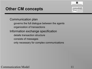 Other CM concepts

     Communication plan
        governs the full dialogue between the agents
        organization of transactions
     Information exchange specification
        details transaction structure
        consists of messages
        only necessary for complex communications




Communication Model                                    11
 