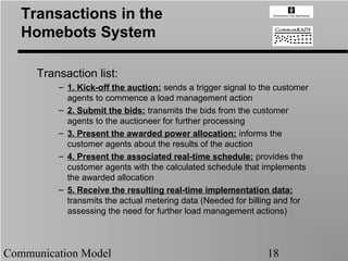 Transactions in the
   Homebots System

     Transaction list:
         – 1. Kick-off the auction: sends a trigger signal to the customer
           agents to commence a load management action
         – 2. Submit the bids: transmits the bids from the customer
           agents to the auctioneer for further processing
         – 3. Present the awarded power allocation: informs the
           customer agents about the results of the auction
         – 4. Present the associated real-time schedule: provides the
           customer agents with the calculated schedule that implements
           the awarded allocation
         – 5. Receive the resulting real-time implementation data:
           transmits the actual metering data (Needed for billing and for
           assessing the need for further load management actions)



Communication Model                                            18
 