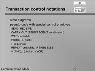 Transaction control notations

     state diagrams
     pseudo-code with special control primitives
      SEND, RECEIVE
      CARRY-OUT (SEND/RECEIVE combination)
      WAIT-until/while
      PROCESS (task)
      ; (sequence)
      REPEAT-until/while, IF THEN ELSE
      & (AND), | (choice), V (OR)




Communication Model                                19
 