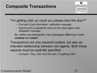 Composite Transactions


     "I'm getting cold, so could you please shut the door?''
         – First part is just information: notification message
         – Second part is request for action by the other agent: task
           delegation message
        So, within one transaction: two messages differring in both
        content and intent
     Transactions not only transmit content, but also an
     intended relationship between two agents. Both these
     aspects must be explicitly specified.
         – Compare: "Hey, idiot, shut the door, I'm getting cold!"




Communication Model                                              25
 