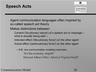 Speech Acts


     Agent communication languages often inspired by
     so-called speech act theory
     Makes distinctions between:
        Content ('locutionary nature') of a speech act or message --
        what is actually being said --
        Intended effect ('illocutionary force') on the other agent
        Actual effect ('perlocutionary force') on the other agent

         – N.B. nice communication modeling exercises:
               "It's the economy, stupid!''
               Edward Albee's Who's Afraid of Virginia Woolf?



Communication Model                                       26
 
