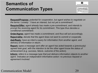 Semantics of
   Communication Types

     Request/Propose: potential for cooperation, but agent wishes to negotiate on
     the terms. Loosely: `I have an interest, but not yet a commitment'.
     Require/Offer: agent already has made a pre-commitment, and intends to
     prompt the receiving agent for its commitment. This type thus denotes a
     conditional commitment.
     Order/Agree: agent has made a commitment, and thus will act accordingly.
     Reject-td/ta: denote that the agent does not want to commit or cooperate.
     Ask/Reply: have as intent a query for information from another agent, and
     delivery of information in return.
     Report: types a message sent after an agent has acted towards a (previously)
     agreed task goal, with the intention to let the other agent know the status of
     achievement (e.g. success, failure, outcome of the action).
     Inform: refers to a message type that just delivers information objects to another
     agent. Indicates an independent informative action: no previous request or
     agreement involved.




Communication Model                                                      29
 