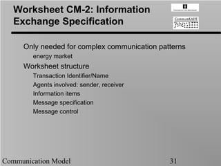 Worksheet CM-2: Information
   Exchange Specification

     Only needed for complex communication patterns
        energy market
     Worksheet structure
        Transaction Identifier/Name
        Agents involved: sender, receiver
        Information items
        Message specification
        Message control




Communication Model                           31
 