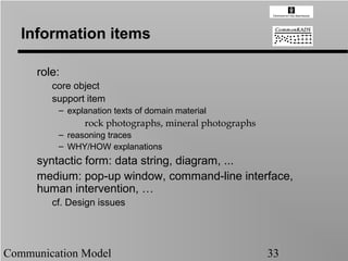 Information items

     role:
        core object
        support item
         – explanation texts of domain material
               rock photographs, mineral photographs
         – reasoning traces
         – WHY/HOW explanations
     syntactic form: data string, diagram, ...
     medium: pop-up window, command-line interface,
     human intervention, …
        cf. Design issues




Communication Model                                    33
 
