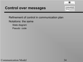 Control over messages

     Refinement of control in communication plan
     Notations: the same
        State diagram
        Pseudo code




Communication Model                                34
 