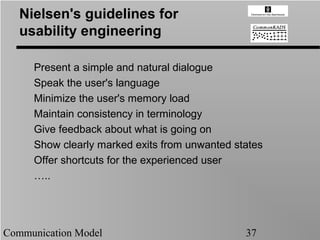 Nielsen's guidelines for
   usability engineering

     Present a simple and natural dialogue
     Speak the user's language
     Minimize the user's memory load
     Maintain consistency in terminology
     Give feedback about what is going on
     Show clearly marked exits from unwanted states
     Offer shortcuts for the experienced user
     …..




Communication Model                            37
 