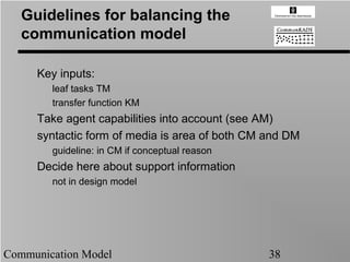 Guidelines for balancing the
   communication model

     Key inputs:
        leaf tasks TM
        transfer function KM
     Take agent capabilities into account (see AM)
     syntactic form of media is area of both CM and DM
        guideline: in CM if conceptual reason
     Decide here about support information
        not in design model




Communication Model                             38
 