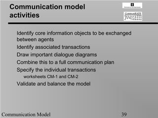 Communication model
   activities

     Identify core information objects to be exchanged
     between agents
     Identify associated transactions
     Draw important dialogue diagrams
     Combine this to a full communication plan
     Specify the individual transactions
        worksheets CM-1 and CM-2
     Validate and balance the model




Communication Model                              39
 
