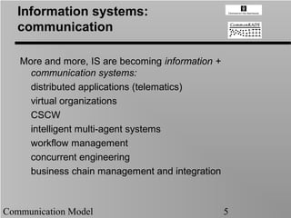 Information systems:
   communication

   More and more, IS are becoming information +
     communication systems:
     distributed applications (telematics)
     virtual organizations
     CSCW
     intelligent multi-agent systems
     workflow management
     concurrent engineering
     business chain management and integration



Communication Model                               5
 