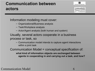 Communication between
   actors

     Information modeling must cover:
         – Organizational/Business analysis
         – Task/Workplace analysis
         – Actor/Agent analysis (both human and system)
     Usually, several actors cooperate in a business
     process or task, so
         – Communication model intends to capture agent interactions
           within a joint task
     Communication Model = conceptual specification of:
         what kind of information objects are exchanged between
          agents in cooperating in and carrying out a task, and how?




Communication Model                                         6
 