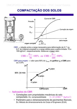 CBR → relação entre a carga necessária para deformação de 0,1” ou
0,2” do material ensaiado e a carga obtida para a pedra britada: 70 e
105 kgf/cm2, respectivamente. Adota-se o maior valor.
CBR para projeto → valor para 95% do γdmáx do gráfico γγγγd x CBR para
os 3 CPs
– Aplicações do CBR
• Correlações com propriedades mecânicas do solo
compactado. Ex: compressibilidade
• Parâmetro para o dimensionamento de pavimentos flexíveis.
Ex: Método de dimensionamento do Corps of Engineers (EUA)
COMPACTAÇÃO DOS SOLOS
%100
105
P
CBRou%100
70
P
CBR
2,01,0
⋅=⋅=
][kgf/cm)CBR(65E 265,0
⋅=
	
	 