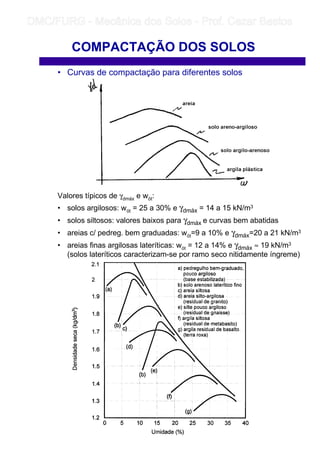 COMPACTAÇÃO DOS SOLOS
• Curvas de compactação para diferentes solos
Valores típicos de γdmáx e wót:
• solos argilosos: wót = 25 a 30% e γdmáx = 14 a 15 kN/m3
• solos siltosos: valores baixos para γdmáx e curvas bem abatidas
• areias c/ pedreg. bem graduadas: wót=9 a 10% e γdmáx=20 a 21 kN/m3
• areias finas argilosas lateríticas: wót = 12 a 14% e γdmáx ≈ 19 kN/m3
(solos lateríticos caracterizam-se por ramo seco nitidamente íngreme)
	
	 