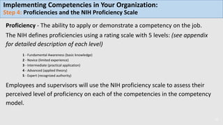 Proficiency - The ability to apply or demonstrate a competency on the job.
The NIH defines proficiencies using a rating scale with 5 levels: (see appendix
for detailed description of each level)
1 - Fundamental Awareness (basic knowledge)
2 - Novice (limited experience)
3 - Intermediate (practical application)
4 - Advanced (applied theory)
5 - Expert (recognized authority)
Employees and supervisors will use the NIH proficiency scale to assess their
perceived level of proficiency on each of the competencies in the competency
model.
20
Implementing Competencies in Your Organization:
Step 4: Proficiencies and the NIH Proficiency Scale
 