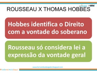 ROUSSEAU X THOMAS HOBBES

Hobbes identifica o Direito
com a vontade do soberano

Rousseau só considera lei a
expressão da vontade geral
        www.hernandoadvogado.blogspot.com
                                            103
 