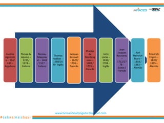 Jean
                                                           Charles
                                                                                Jacques     Karl
 Aurélio    Tómas de     Nicolau                 Jacques      de       John                          Friedrich
                                     Thomas                                    Rousseau   Heinrich
Agostinh    Aquino –    Maquiav                  Bossuet   Montesq   Locke –                         Engels –
                                    Hobbes -                                        –     Marx –
o – 354/      1225/     el – 1469                – 1627/    uieu –    1632/                            1820/
                                    1588/16                                    1712/17     1818 /
  430 –       1274 –    / 1527 -                  1704 –    1689 /    1704 -                          1895 –
                                    79- Inglês                                    78 -     1883 –
Argeliano    Italiano    Italiano                Francês    1755 –    Inglês                          Alemão
                                                                                Sueco /   Alemão
                                                           Francês
                                                                                Francês




                                      www.hernandoadvogado.blogspot.com
                                                                                                     108
 