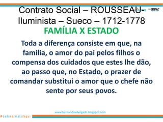 Contrato Social – ROUSSEAU-
  Iluminista – Sueco – 1712-1778
         FAMÍLIA X ESTADO
   Toda a diferença consiste em que, na
    família, o amor do pai pelos filhos o
 compensa dos cuidados que estes lhe dão,
   ao passo que, no Estado, o prazer de
comandar substitui o amor que o chefe não
           sente por seus povos.

            www.hernandoadvogado.blogspot.com
                                                8
 
