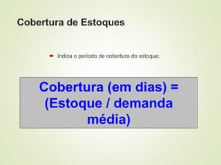 Cobertura de Estoques
 Indica o período de cobertura do estoque;
Cobertura (em dias) =
(Estoque / demanda
média)
 