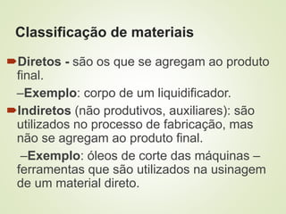 Classificação de materiais
Diretos - são os que se agregam ao produto
final.
–Exemplo: corpo de um liquidificador.
Indiretos (não produtivos, auxiliares): são
utilizados no processo de fabricação, mas
não se agregam ao produto final.
–Exemplo: óleos de corte das máquinas –
ferramentas que são utilizados na usinagem
de um material direto.
 