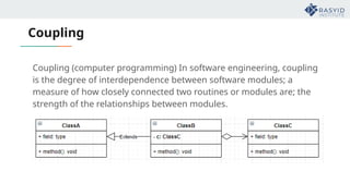 07_Coupling_ConceptNetwork_By_RasyidInstitute.pptx