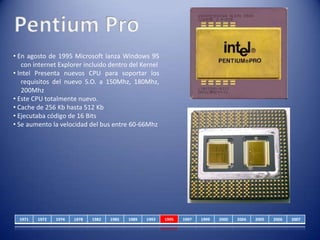 Seagateintroduce discos duros de 5 MB80286 80286 a 6 MHz con bus de datos de 16 bits 	y 134.000 transistores. Tiene capacidad 	para acceder 16 MB de RAM y 1 GB de 	memoria virtual