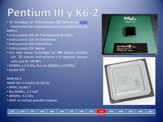  Columbia Data Products lanza, el primer 	clon de la IBM PC. 