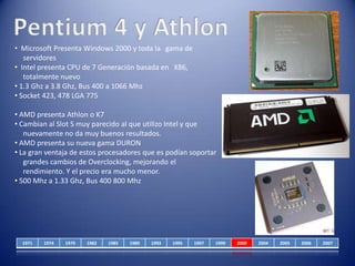 Hercules presenta su HerculesGraphicsCard (HGC) monocromática. Con una 	resolución de 720x348