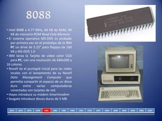  Epson establece un nuevo estándar con su 	impresora de matriz de puntos MX-80.8088 Intel 8088 a 4.77 MHz, 64 KB de RAM, 40  	KB de memoriaROM ReadOnly Memory