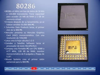  El sistema operativoMS-DOS es probado 	por primera vez en el prototipode la IBM PC un drive de 5.25" para floppys de 160 	KB y MS-DOS 1.0