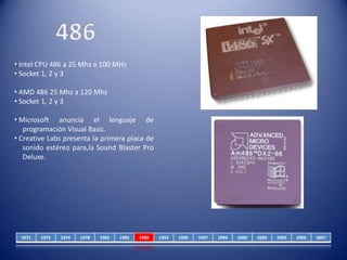  Novell da el puntapié inicial para las redes 	locales con el lanzamiento de su Novell 	Data Management Computerque 	permitía compartir el espacio de un disco 	duro entre varias computadoras 	conectadas con tarjetas de red. 