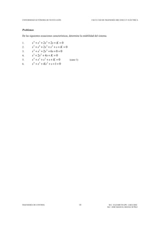 UNIVERSIDAD AUTÓNOMA DE NUEVO LEÓN FACULTAD DE INGENIERÍA MECÁNICA Y ELÉCTRICA
INGENIERÍA DE CONTROL 10 M.C. ELIZABETH GPE. LARA HDZ.
M.C. JOSÉ MANUEL ROCHA NÚÑEZ
Problemas
De las siguientes ecuaciones características, determine la estabilidad del sistema.
1. 022 234
=++++ Kssss
2. 02 2345
=+++++ Ksssss
3. 0862 234
=++++ ssss
4. 042 23
=+++ Ksss
5. 0234
=++++ Kssss (caso 1)
6. 01234
=++++ sKsss
 