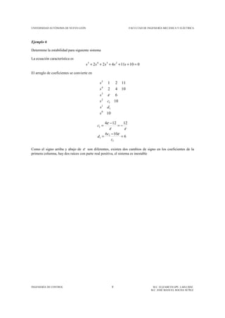 UNIVERSIDAD AUTÓNOMA DE NUEVO LEÓN FACULTAD DE INGENIERÍA MECÁNICA Y ELÉCTRICA
INGENIERÍA DE CONTROL 8 M.C. ELIZABETH GPE. LARA HDZ.
M.C. JOSÉ MANUEL ROCHA NÚÑEZ
Ejemplo 6
Determine la estabilidad para siguiente sistema
La ecuación característica es
01011422 2345
=+++++ sssss
El arreglo de coeficientes se convierte en
10
10
6
1042
1121
0
1
1
1
2
3
4
5
s
ds
cs
s
s
s
ε
6
106
12124
1
1
1
1
=
−
=
−=
−
=
c
c
d
c
ε
εε
ε
Como el signo arriba y abajo de ε son diferentes, existen dos cambios de signo en los coeficientes de la
primera columna, hay dos raíces con parte real positiva, el sistema es inestable
 