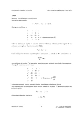 UNIVERSIDAD AUTÓNOMA DE NUEVO LEÓN FACULTAD DE INGENIERÍA MECÁNICA Y ELÉCTRICA
INGENIERÍA DE CONTROL 9 M.C. ELIZABETH GPE. LARA HDZ.
M.C. JOSÉ MANUEL ROCHA NÚÑEZ
Ejemplo 7
Determine la estabilidad para siguiente sistema
La ecuación característica es
0633244 2345
=+++++ sssss
El arreglo de coeficientes es
( )sPauxiliarPolinomio
s
s
s
s
s
←
−−
000
06321
06020
63241
341
1
2
3
4
5
Todos los términos del renglón 1
s son cero. Entonces se forma el polinomio auxiliar a partir de los
coeficientes del renglón 2
s El polinomio auxiliar ( )sP es
( ) 6321 2
+= ssP
lo cual indica que hay dos raíces de igual magnitud y signo opuesto. La derivada de ( )sP con respecto a s es
( ) s
ds
sdP
42=
Los coeficientes del renglón 1
s de la ecuación, se sustituyen por el polinomio determinado. Por consiguiente,
el arreglo de coeficientes se convierte en
( )
63
042
06321
06020
63241
341
0
1
2
3
4
5
s
ds
sdP
deesCoeficients
s
s
s
s
←
−−
Existen dos cambios de signo en la primera columna, hay dos raíces con parte real positiva.
Pero también existen raíces imaginarias por el cero que se formó en el renglón 1
s Despejando las raíces del
polinomio auxiliar
( ) 06321 2
=+= ssP
Obtenemos las dos raíces imaginarias
732.1js ±=
 