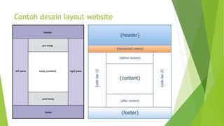 07 css box model | PPTX