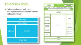 07 css box model | PPT