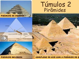 Pirâmide de degraus
Pirâmide inclinada Complexo de Gizé com a pirâmide de Q
Pirâmides
Túmulos 2
 