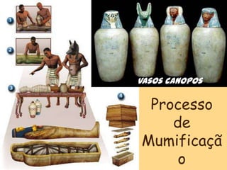 Processo
de
Mumificaçã
o
Vasos canopos
 