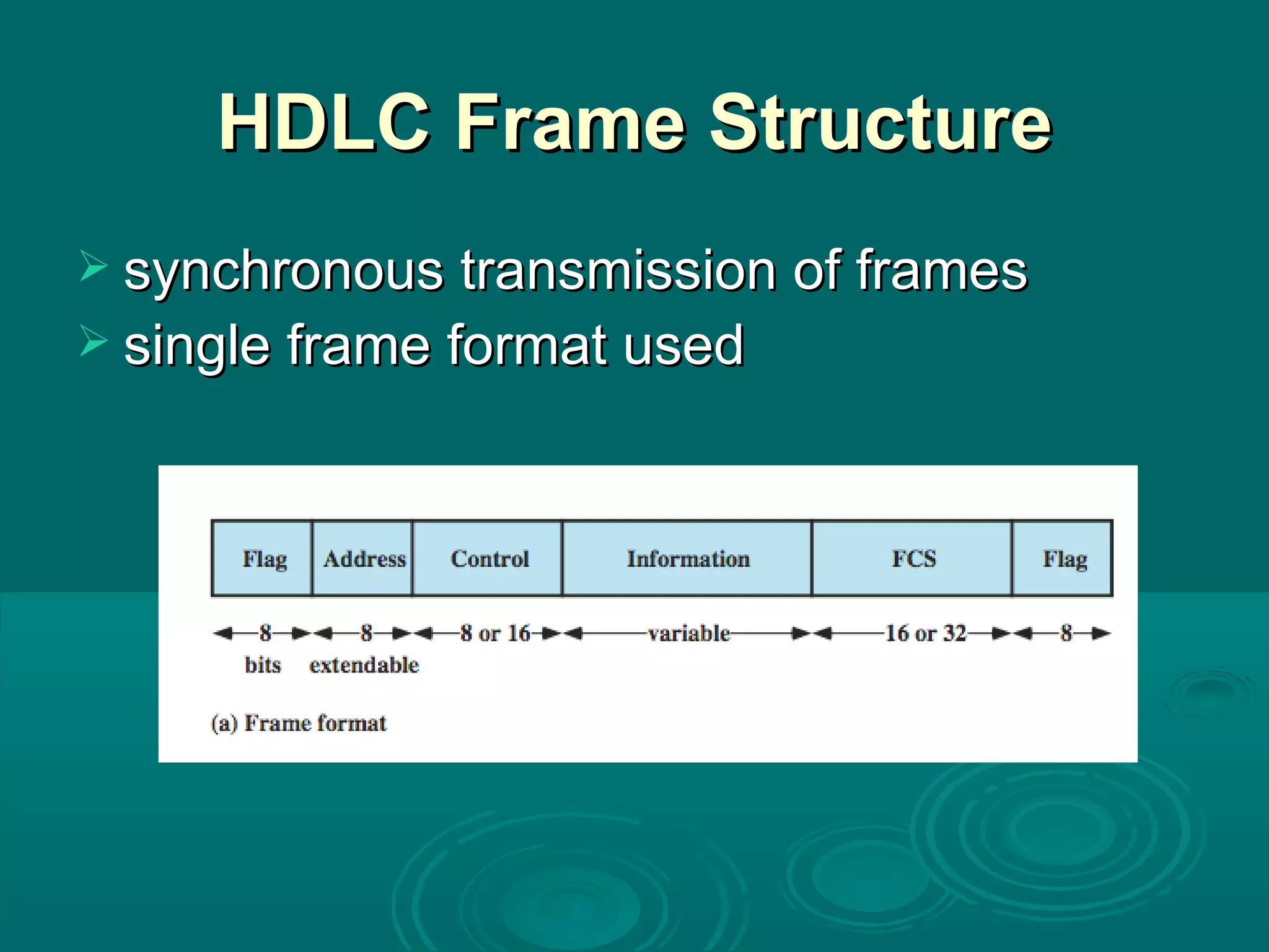 HDLC Frame Structure synchronous transmission of frames single frame format used 