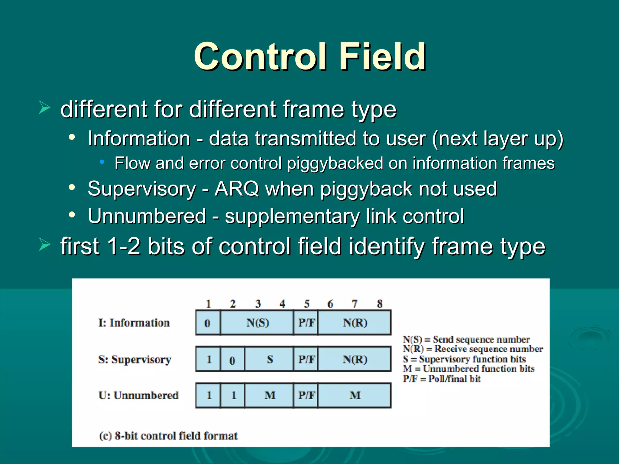 Control Field different for different frame type Information - data transmitted to user (next layer up) Flow and error control piggybacked on information frames Supervisory - ARQ when piggyback not used Unnumbered - supplementary link control first 1-2 bits of control field identify frame type 