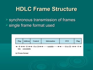 HDLC Frame StructureHDLC Frame Structure
 synchronous transmission of framessynchronous transmission of frames
 single frame format usedsingle frame format used
 