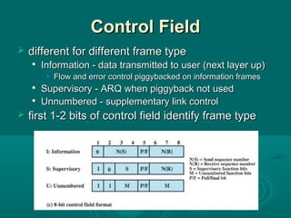 Control FieldControl Field
 different for different frame typedifferent for different frame type

Information - data transmitted to user (next layer up)Information - data transmitted to user (next layer up)
• Flow and error control piggybacked on information framesFlow and error control piggybacked on information frames

Supervisory - ARQ when piggyback not usedSupervisory - ARQ when piggyback not used

Unnumbered - supplementary link controlUnnumbered - supplementary link control
 first 1-2 bits of control field identify frame typefirst 1-2 bits of control field identify frame type
 