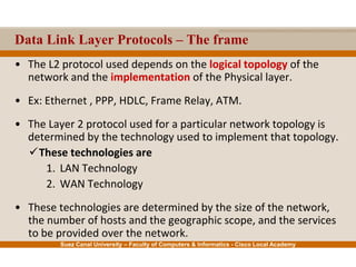 Suez Canal University – Faculty of Computers & Informatics - Cisco Local Academy
Data Link Layer Protocols – The frame
• The L2 protocol used depends on the logical topology of the
network and the implementation of the Physical layer.
• Ex: Ethernet , PPP, HDLC, Frame Relay, ATM.
• The Layer 2 protocol used for a particular network topology is
determined by the technology used to implement that topology.
These technologies are
1. LAN Technology
2. WAN Technology
• These technologies are determined by the size of the network,
the number of hosts and the geographic scope, and the services
to be provided over the network.
 