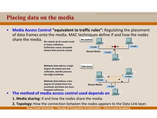 Suez Canal University – Faculty of Computers & Informatics - Cisco Local Academy
Placing data on the media
• Media Access Control “equivalent to traffic rules”: Regulating the placement
of data frames onto the media. MAC techniques define if and how the nodes
share the media.
• The method of media access control used depends on
1. Media sharing: If and how the nodes share the media.
2. Topology: How the connection between the nodes appears to the Data Link layer.
 