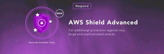 For additional protection against very
large and sophisticated attacks
AWS Shield Advanced
Respond
NEW
Generally Available Today
 