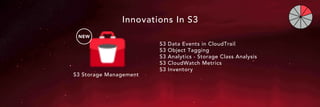 S3 Storage Management
S3 Data Events in CloudTrail
S3 Object Tagging
S3 Analytics - Storage Class Analysis
S3 CloudWatch Metrics
S3 Inventory
Innovations In S3
NEW
 