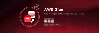 Integrated with:
Fully-managed data catalog and ETL service
S3, RDS, Redshift & any
JDBC-compliant data store
AWS Glue
NEW
 