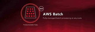 AWS Batch
Fully-managed batch processing at any scale
NEW
Preview Available Today
 