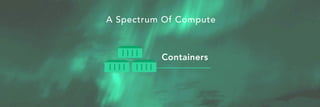 Containers
A Spectrum Of Compute
 