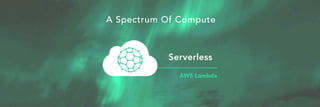 Serverless
AWS Lambda
A Spectrum Of Compute
 