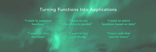 “I want to sequence
functions”
“I want to run
functions in parallel”
“I want to select
functions based on data”
“I want to retry
functions”
“I want to try/
catch/ﬁnally”
“I have code that
runs for hours”
Turning Functions Into Applications
 