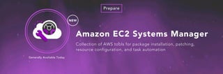 Amazon EC2 Systems Manager
Collection of AWS tools for package installation, patching,
resource configuration, and task automation
Prepare
NEW
Generally Available Today
 